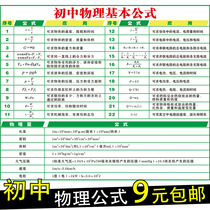 Junior high school physics formula theorem book poster wall chart training counseling high school entrance examination Physics Review knowledge points wall stickers