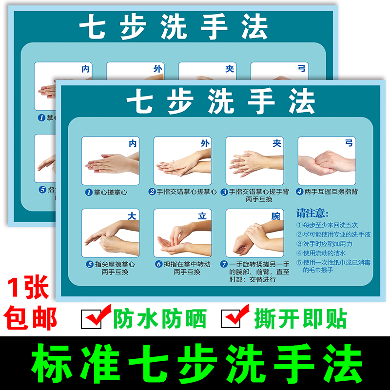 Seven-step handwashing method wall sticker kindergarten schematic map hospital standard seven-step handwashing method 6 steps 7-step handwashing method waterproof