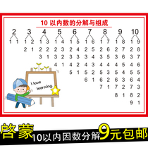 The decomposition and composition of the number within 10 in the mathematics of elementary school students. Wall chart Childrens Digital decomposition poster combination table wall stickers