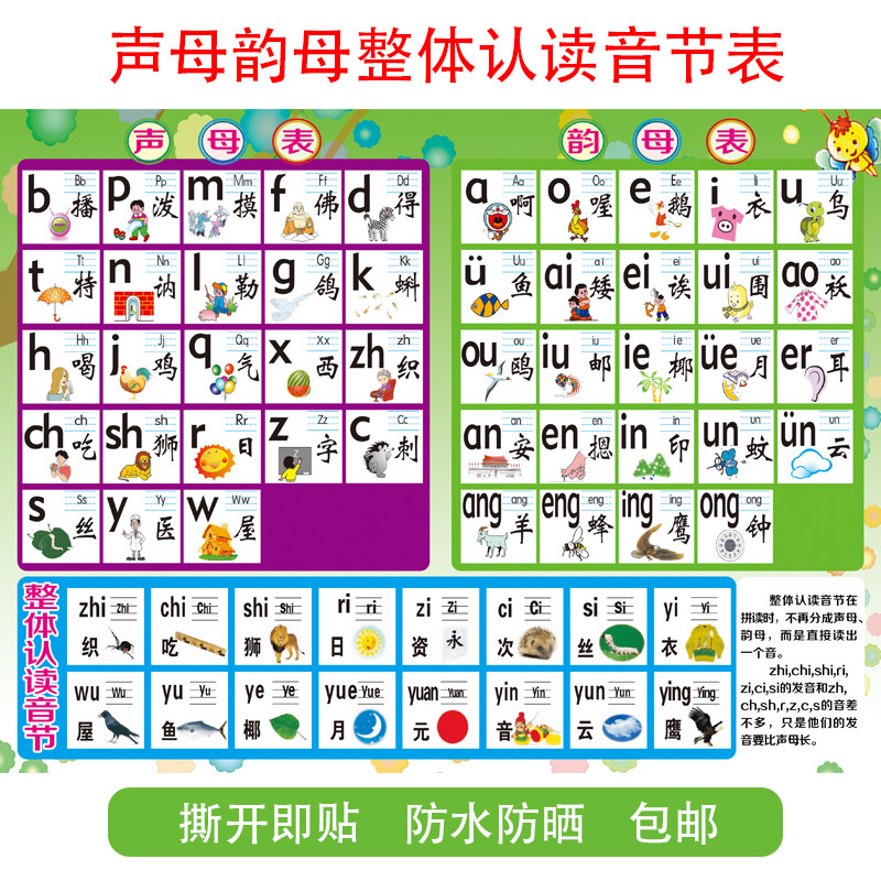 Kindergarten Hanyin Pinyin Alphabet full set first grade vocal mother table rhyme table wall stickup reading syllable table wall chart