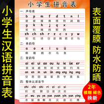 Primary School students Chinese pinyin alphabet table wall stickers kindergarten Pinyin initials vowels overall recognition syllable table wall chart