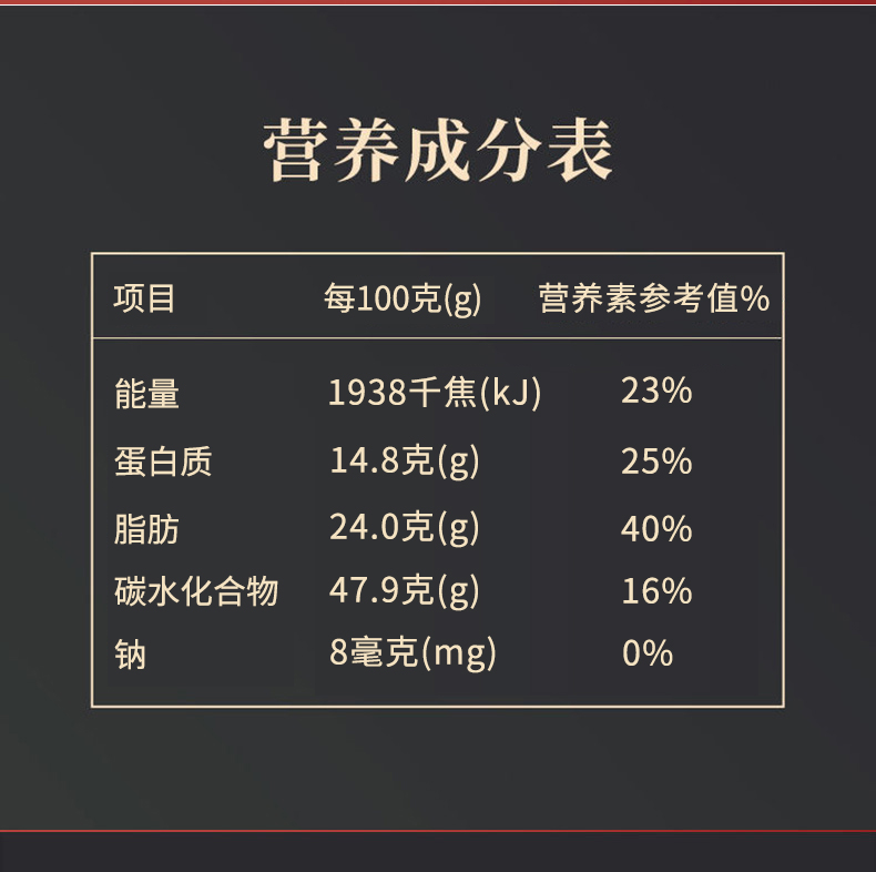 【炫活力】南京同仁堂黄精黑芝麻丸