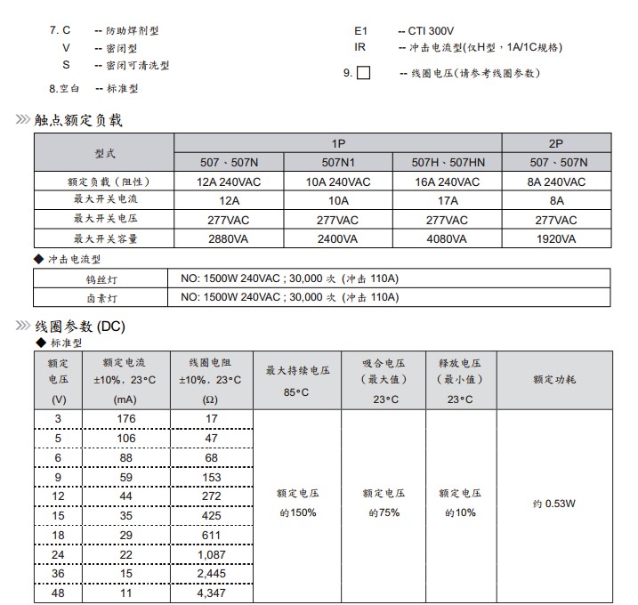 Description Picture 5 of item100%Original New 12A 5VDC 12VDC 24VDC Power Relay 507-2CH-F-C 507-2CH-F-C-5VDC 507-2CH-F-C-12VDC 507-2CH-F-C-24VDC DIP-8PINS