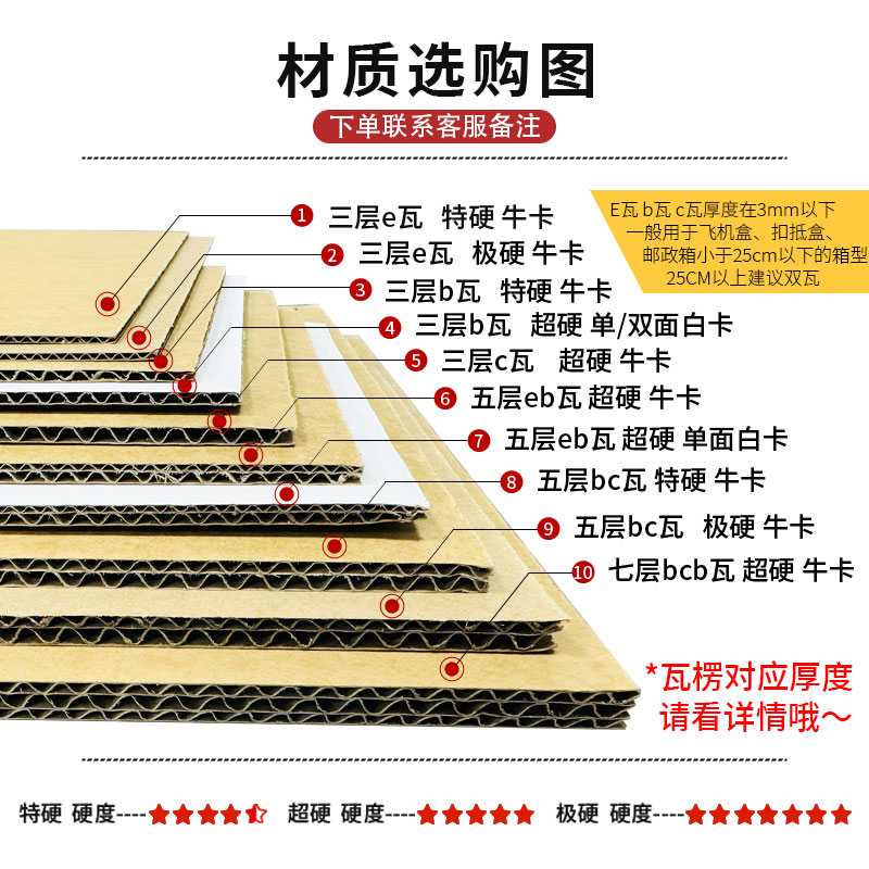 定制纸箱飞机盒邮政箱彩印礼品盒，你的品牌包装升级秘籍