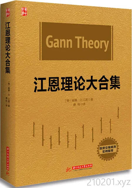 江恩理论大合集.webp