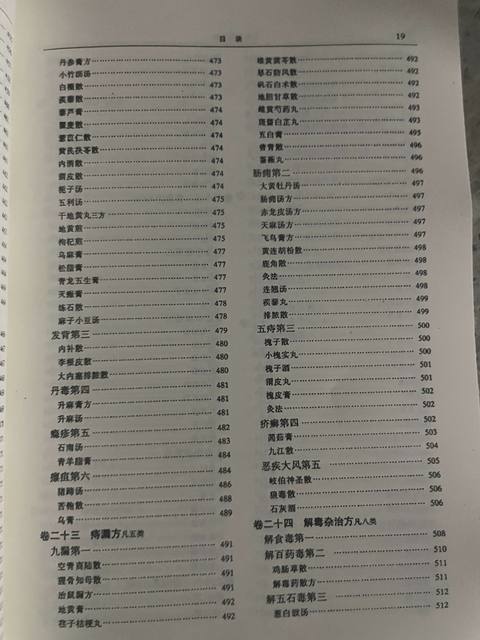 Collection of Famous Works on Traditional Chinese Medicine from the Ming and Qing Dynasties: Qianjin Fang Yanyi by Zhang Lu, 1995, 16Th Edition