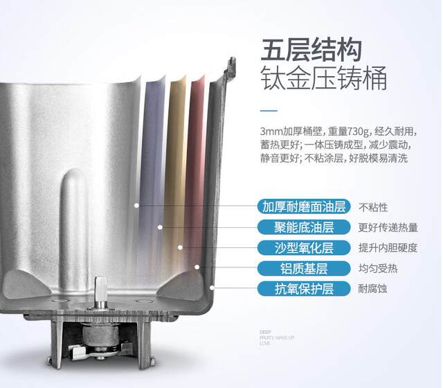 Aca North American Appliance Bread Maker Original Parts 6816 Square Bottom Bread Bucket with Rubber Pad, No Mixing Blade, Genuine Product