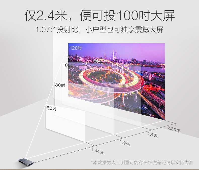 Đồng hồ đeo tay mới Z4Air ánh sáng và thiết bị đeo tay 3D không có TV màn hình của chúng