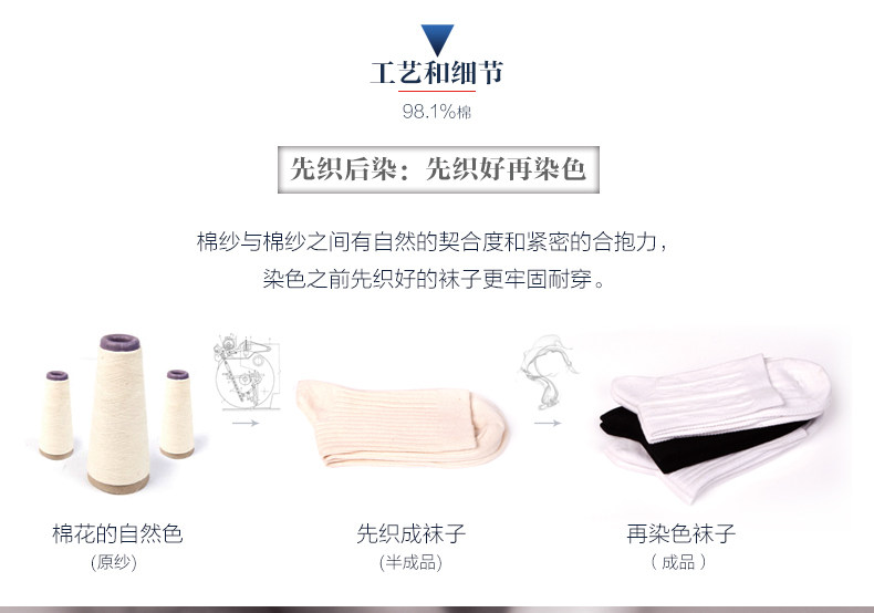 Chaussettes - collants ZJZUE YM95682 - Ref 753696 Image 17