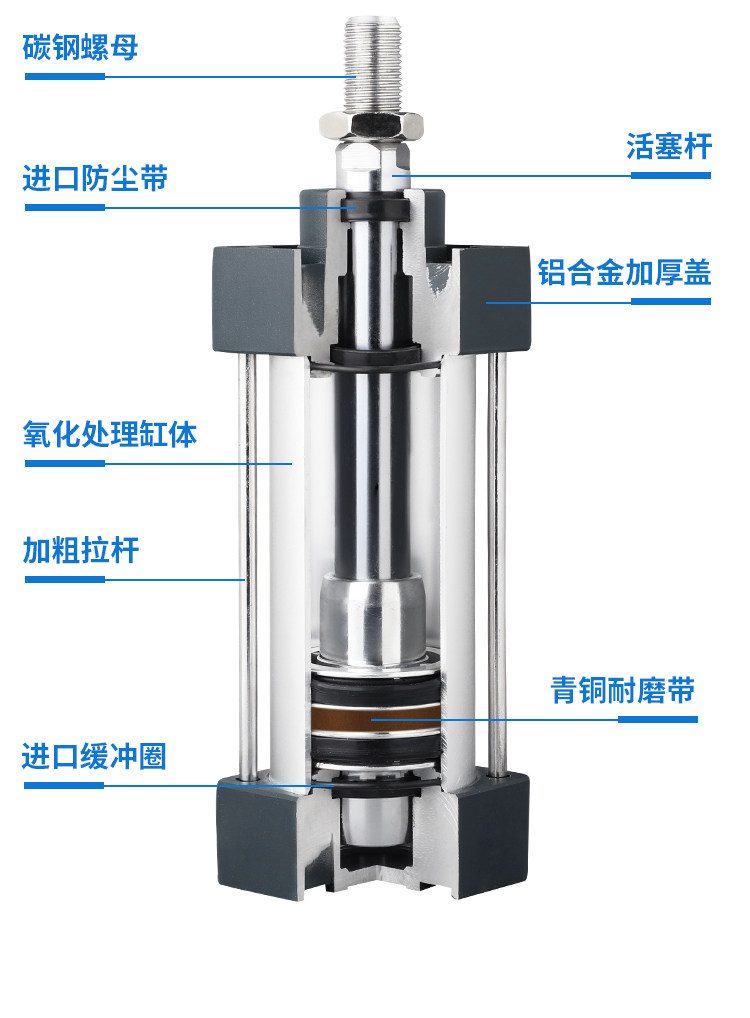 Цилиндр 莱泽亚德客型sc标准气缸 小型 气动配件sc32*25 50 100 125150175 Laeser