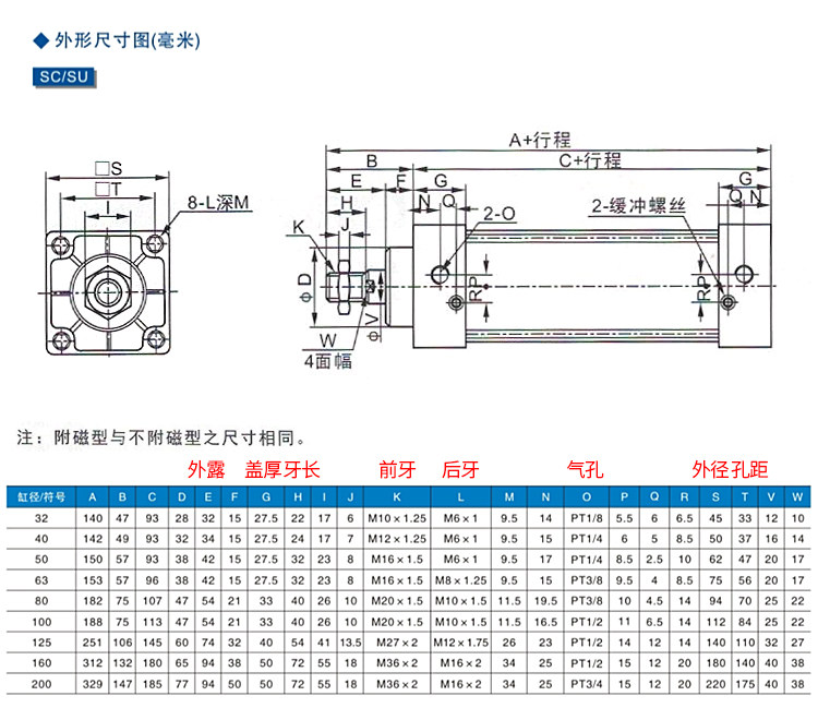 Цилиндр 莱泽亚德客型sc标准气缸 小型 气动配件sc32*25 50 100 125150175 Laeser