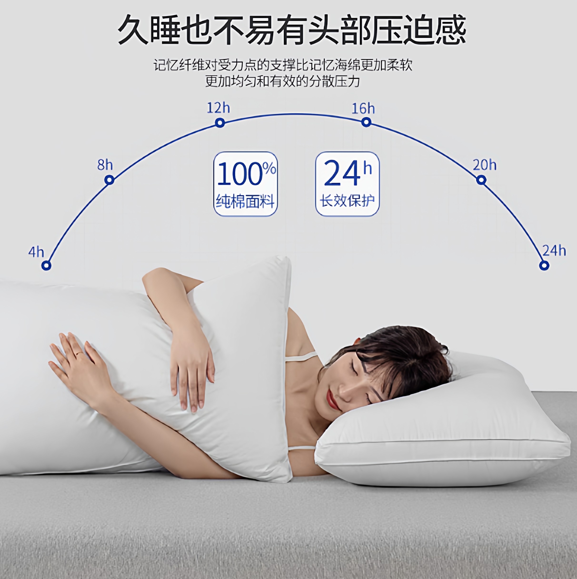 Natural Sleep Pillow Core, Home Use White Feather Velvet Cotton-Feel Pillow, Neck Protection, Sleep Aid, Comfortable Pillow Core for Guesthouses and Hotels