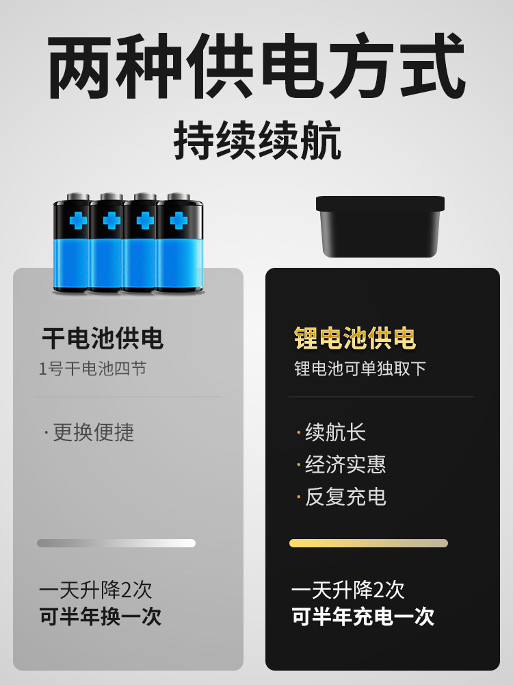 Parking Space Barrier, Parking Lock, Anti-Occupancy Device, Automatic Sensor, Smart Remote Control Garage Space Lock