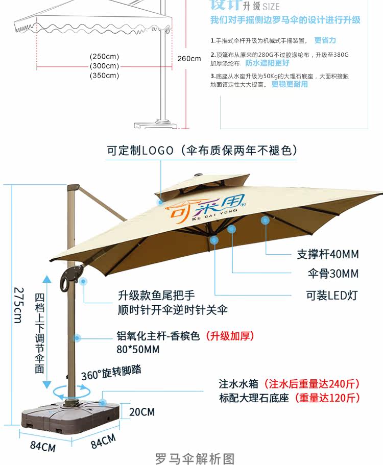 Двойной -top римские зонтичные детали_02.jpg
