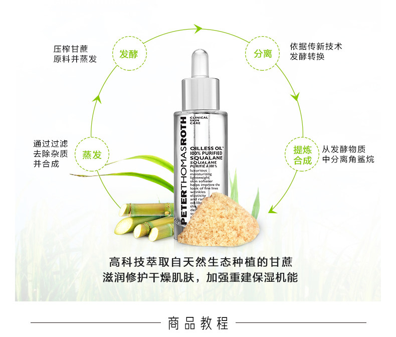 OP308002-PC-Peter Rover Horne Sharofane Essence Pure Solution_03.jpg