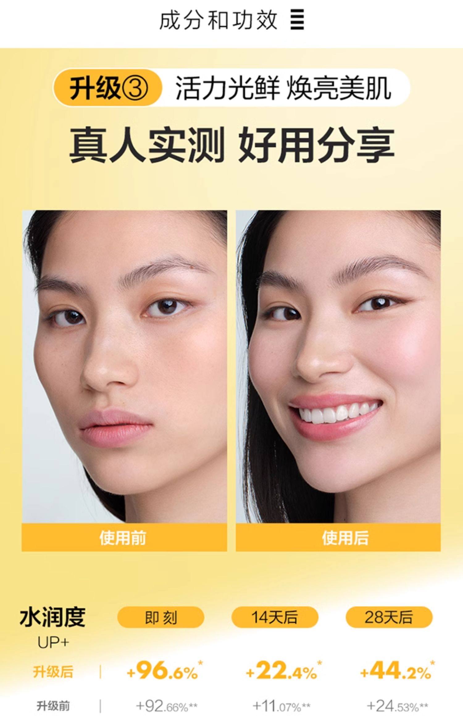 【中国直邮】蓝盈莹同款  Sephora  丝芙兰   透亮元气霜 柠檬籽系列(焕新3.0版)  素颜霜    脸部身体遮瑕裸妆  50g【彩妆大神王亚飞、春楠推荐】