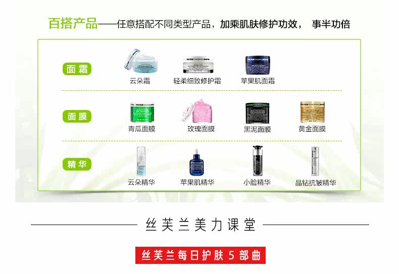 OP308002-PC-Peter Rover Horne Sharofane Plants