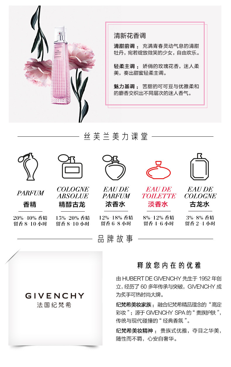 OP983372-PC-Givenchy Pink Plug-In Prercure_03.jpg