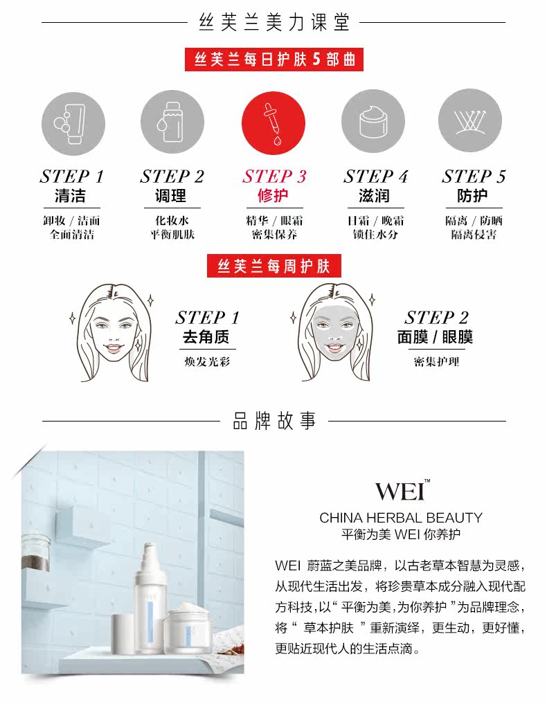 OP981013-PC-Красота Dendrobium Dendrobium, Dendrobium, Feng Run Vitality Eye Cream_07.jpg