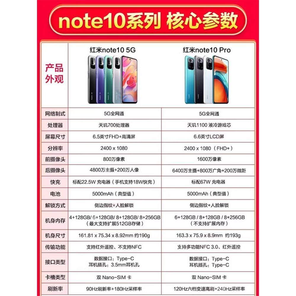 Miui/Xiaomi Mix 3 Fully Supports Nfc Wireless Charging Function, Access Control Card, Full Screen