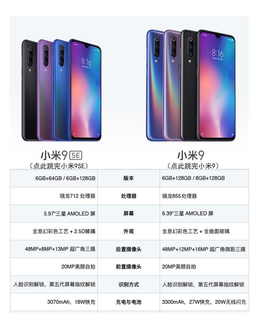 MIUI 9Se Compact Body, Full-Screen, Smart, Full-Network Connectivity, Triple Camera, Backup Phone with Infrared Function