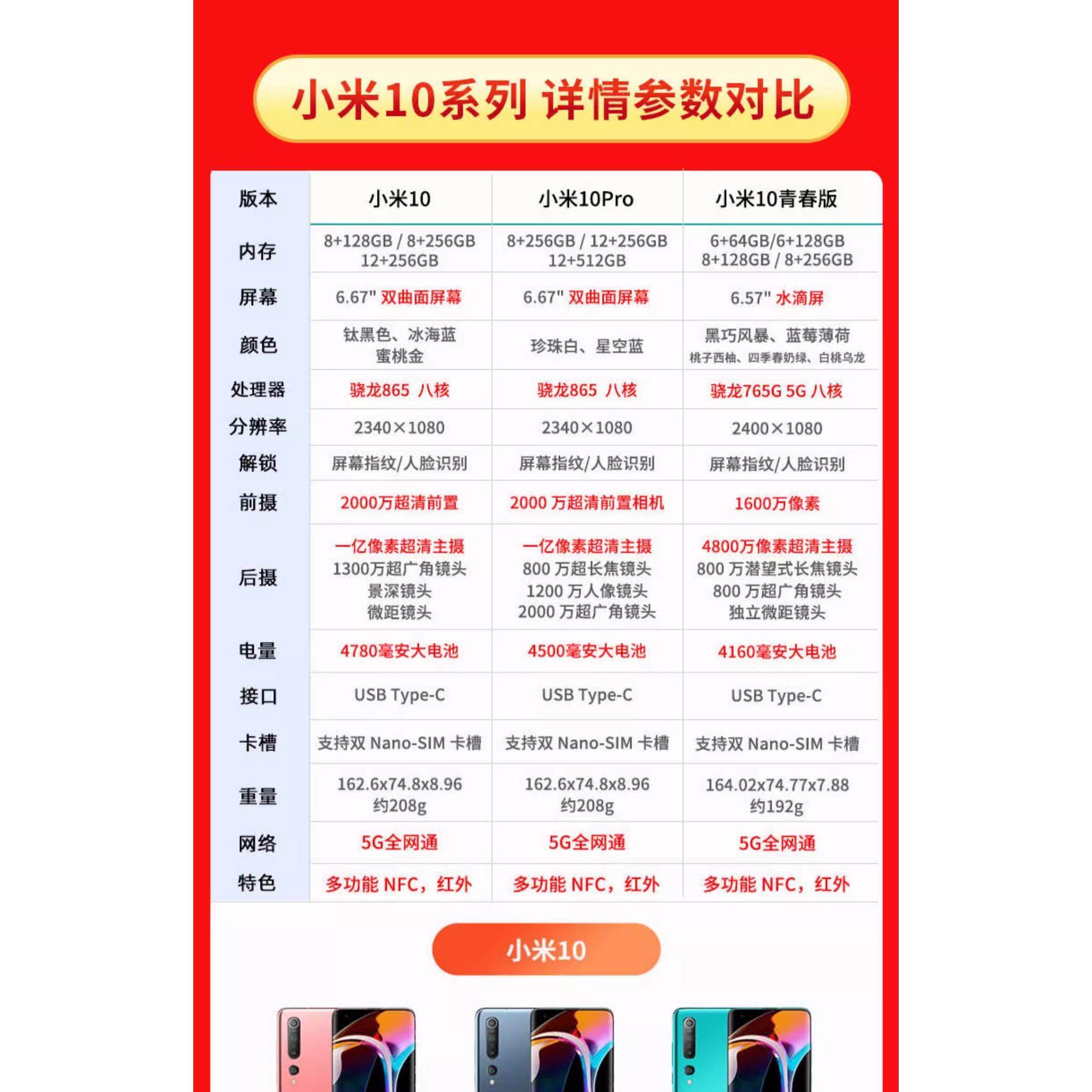 MIUI 10 Youth Edition Full Netcom 5g Dual Sim Dual Standby Full Screen Supports Nfc Function Large Screen Business