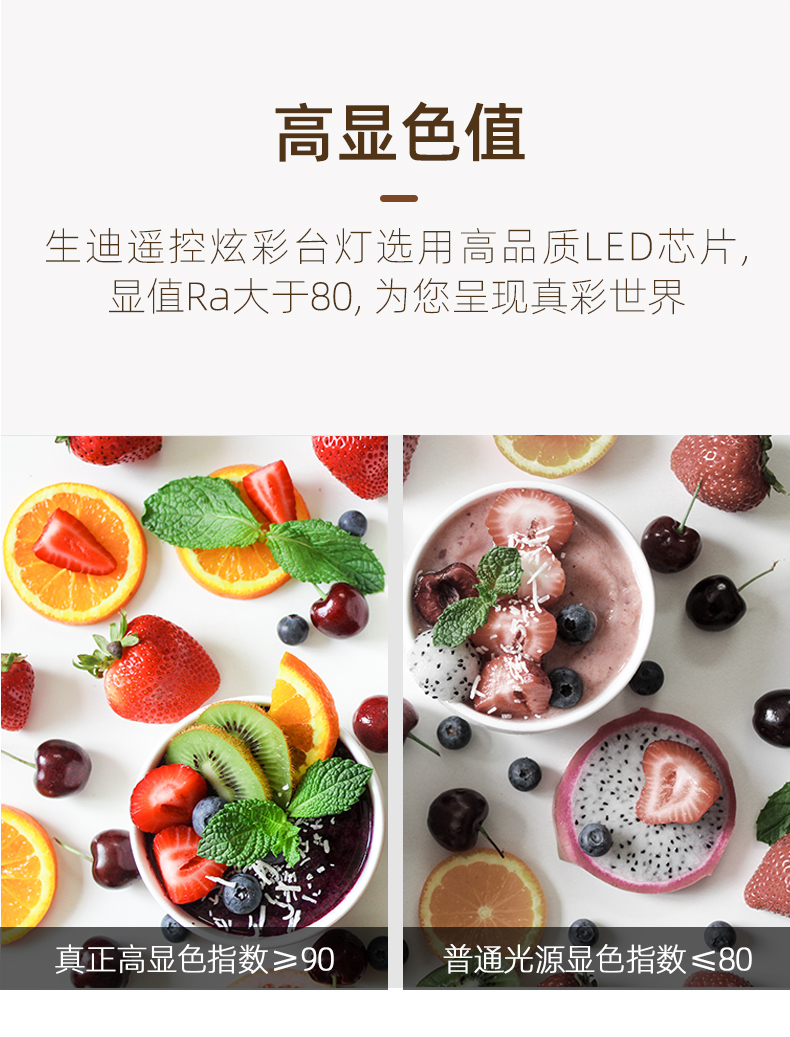 sengled 生迪 远程遥控灯泡+木质台灯座 图8