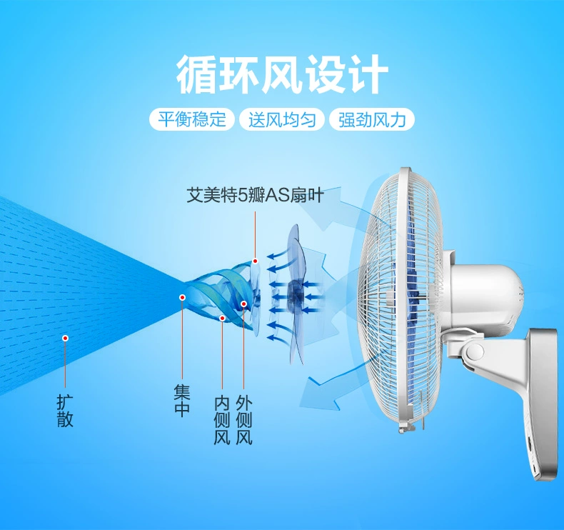 Quạt treo tường Airmate điều khiển từ xa nhà hàng Wuye ký túc xá nhà lắc đầu treo tường treo công nghiệp quạt điện lớn - Quạt điện