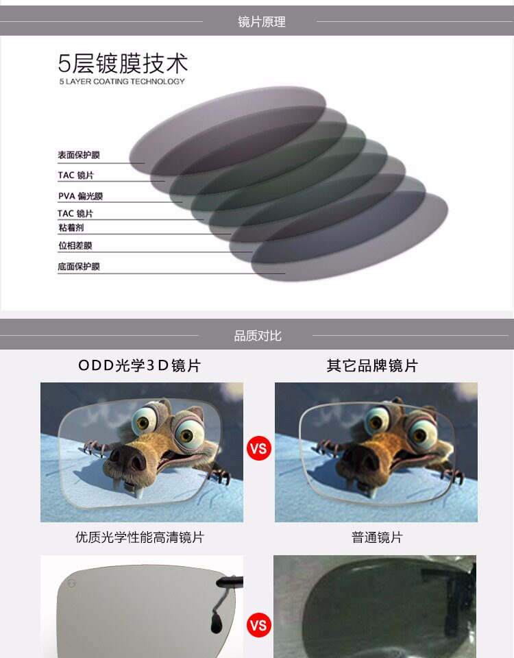 Lunettes 3D OTHER   - Ref 2620923 Image 12