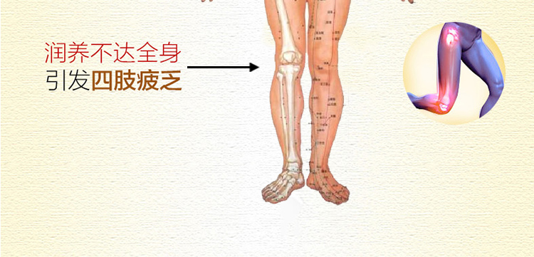 Massage toàn thân tinh dầu đẩy lùi thông qua thẩm mỹ viện kinh tuyến tăng cường cạo dầu đẩy cơ thể chăm sóc da tinh dầu ngâm chân dầu BB - Tinh dầu điều trị tinh dầu xông