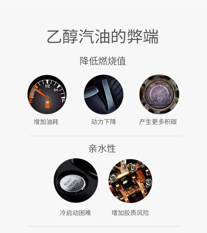 芥末绿 乙醇汽油添加剂 燃油宝 120ml*5支 图3
