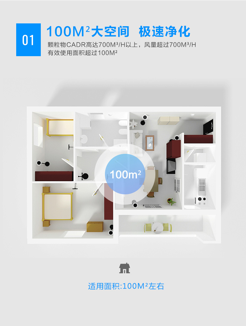 Máy lọc không khí Yifei Jingbao ffu mẫu giáo tại nhà mẫu giáo nhanh khử trùng formaldehyd PM2.5 hệ thống không khí trong lành máy lọc không khí otofun