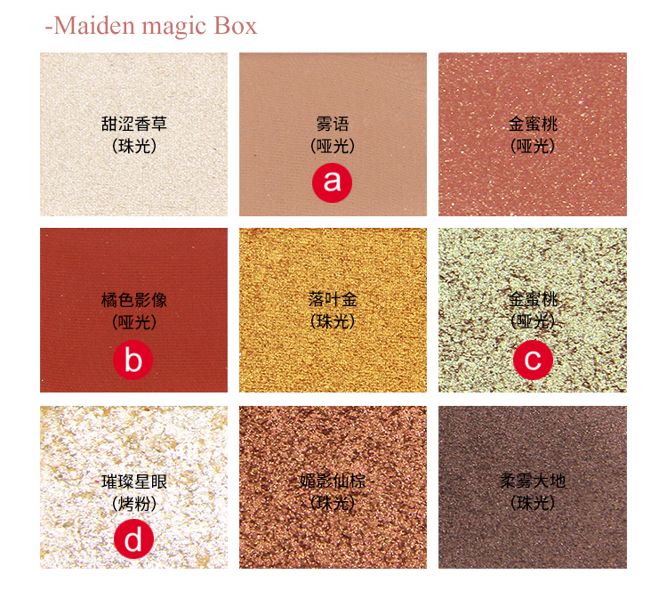 Novo sequin phấn mắt flash net bóng mắt đỏ đĩa tương đương giá trị cao ngọc trai kỳ lân ánh sáng trong nước - Bóng mắt bảng mắt hàn quốc