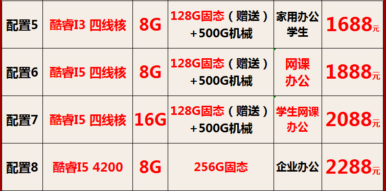 HP/惠普笔记本电脑I7 16G 21款轻薄便携学生游戏办公手提联想华硕