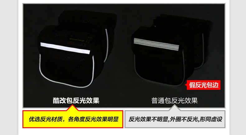 Sacoche pour vélo - Ref 2226093 Image 14