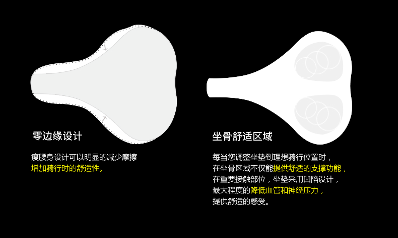 Selle de vélo - Ref 2349008 Image 55