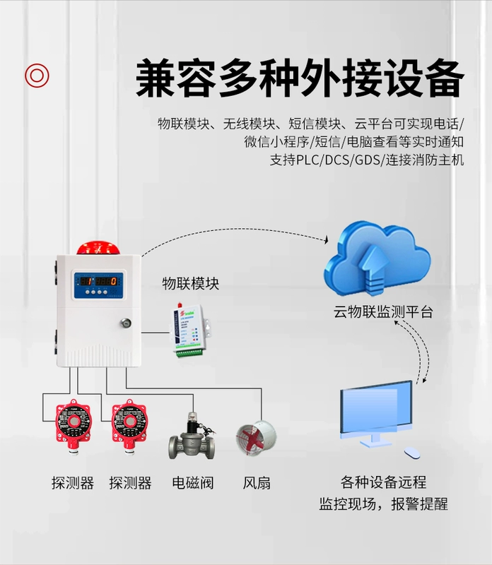 Báo động phát hiện khí dễ cháy công nghiệp phòng sơn chống cháy nổ metan axetylen hydro máy dò nồng độ khí tự nhiên