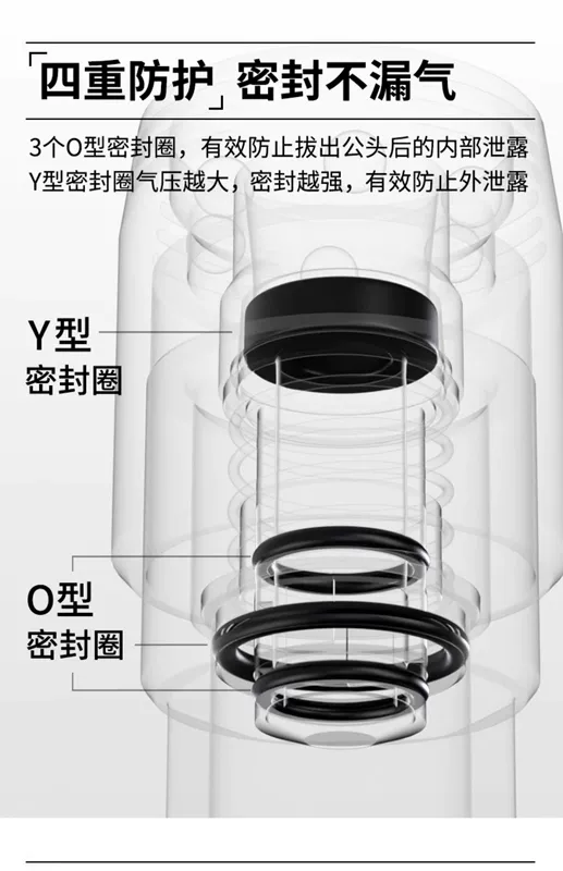 nối ống hơi nhanh Máy Nén Khí Ống Dẫn Khí Đầu Nối Nhanh Loại C Máy Nén Phụ Kiện Khí Nén Ba Chiều Lắp Nhanh Máy Bơm Không Khí Đầu Nam Và Nữ lắp Ghép 8 Mm đầu nối ống hơi 6mm nối khí nén