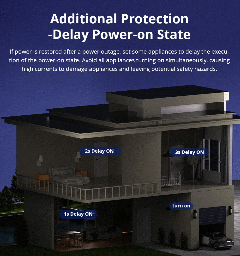 Интеллектуальный выключатель 双控智能wifi开关 支持alexa语音控制 sonoff mini r4智能开关 智能家居86型开关