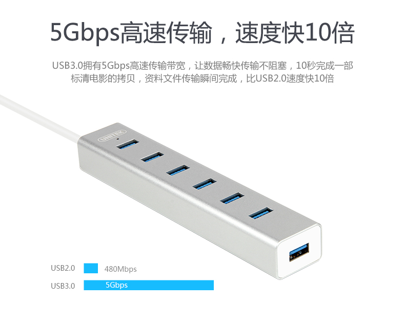 Hub USB - Ref 369882 Image 22