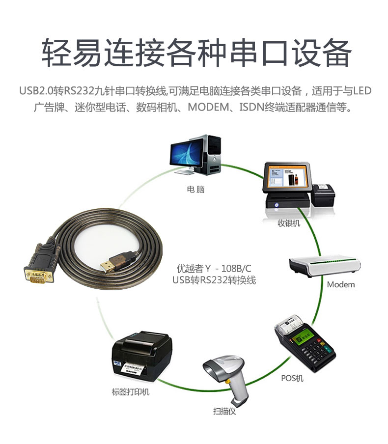 Hub USB - Ref 372358 Image 20