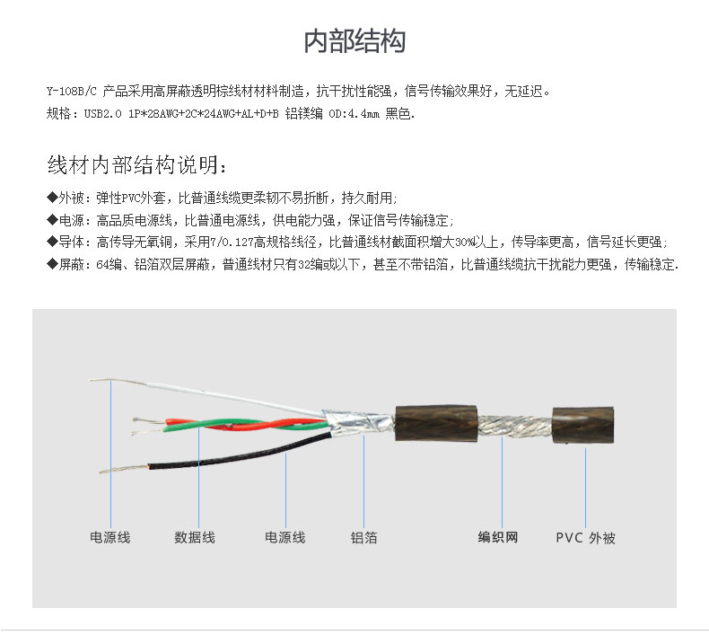 Hub USB - Ref 372358 Image 21