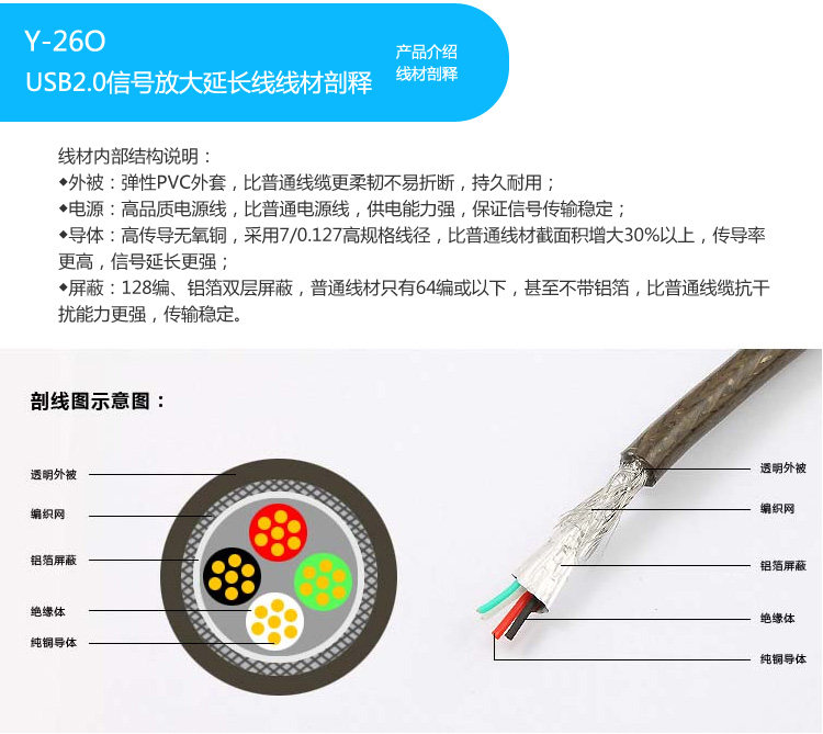 Prolongateur USB - Ref 435522 Image 31