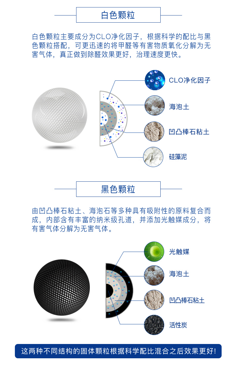 中國直郵沐美納淨石汽車除甲醛 等有害氣體去異味吸附分解 40包裝