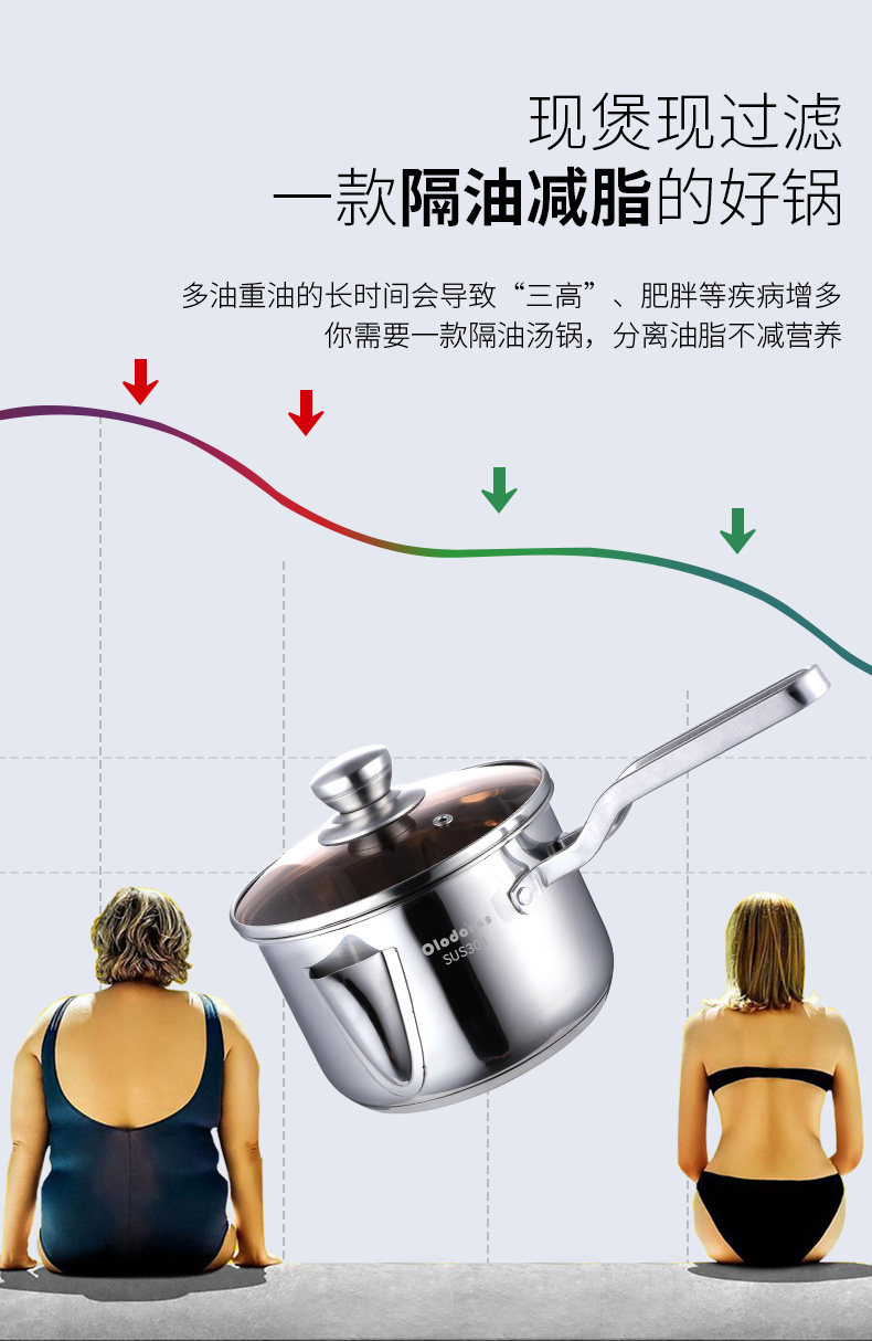 Подробная информация о масляном фильтре Soup Pot 3_12.jpg