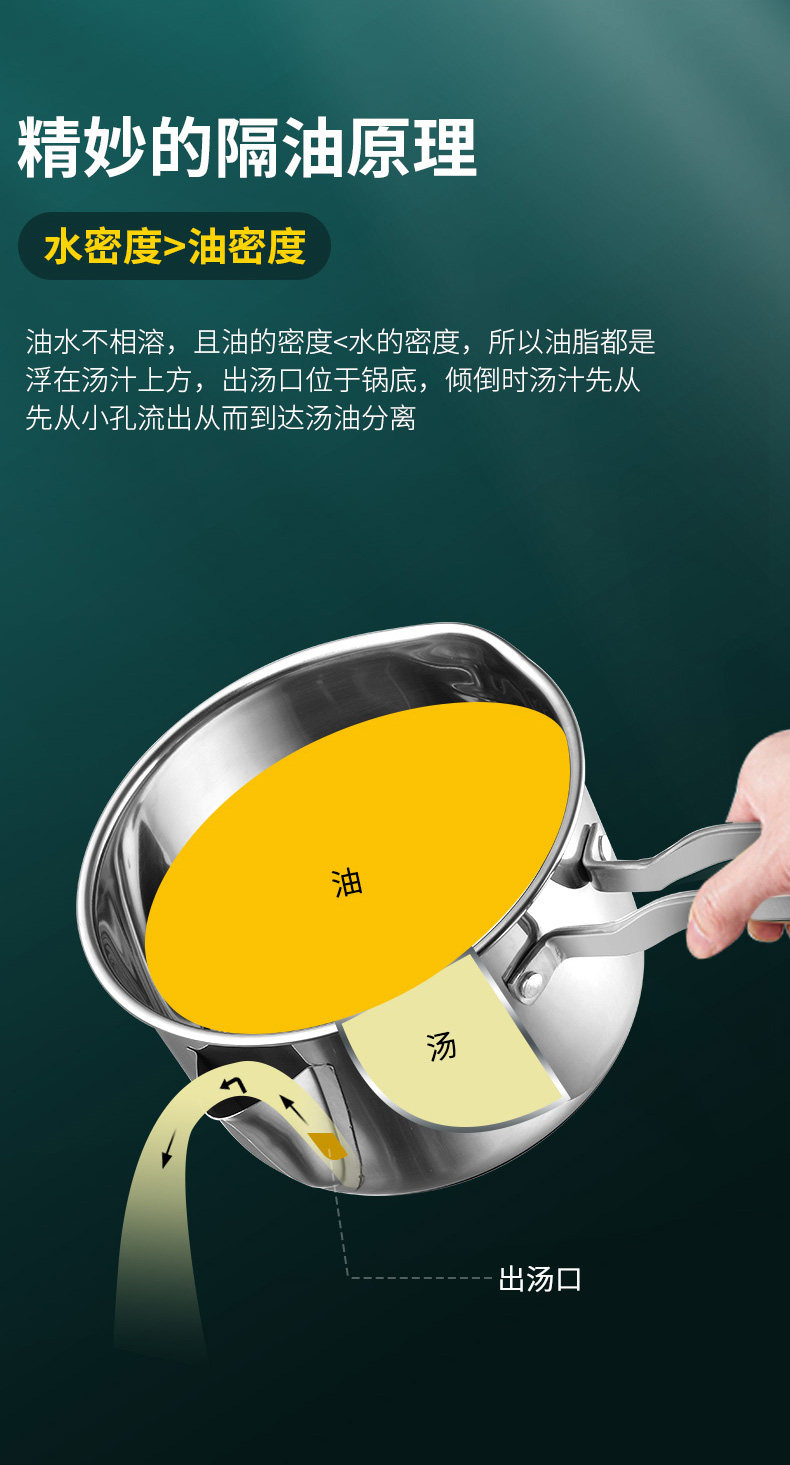 Детали масляного фильтра Soup Pot 3_04.jpg