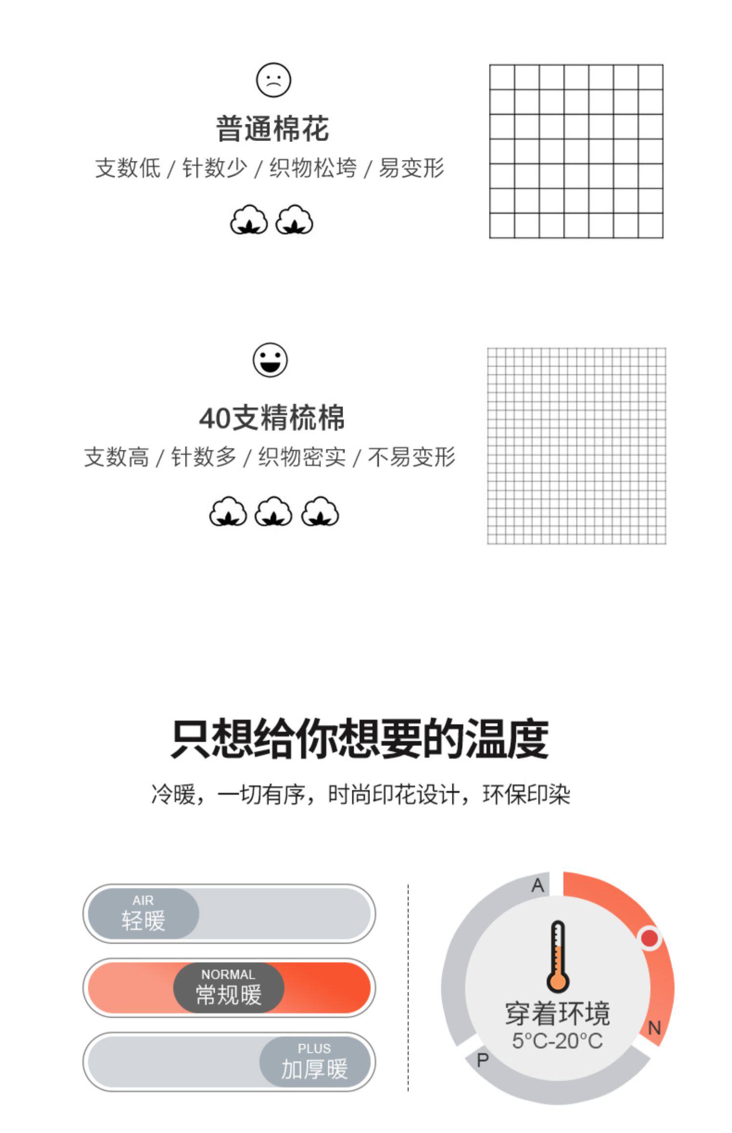 Хлопковое трендовое тонкое термобелье для мальчиков, базовые удерживающие тепло штаны для школьников и студентов, подходит для подростков, для средней школы    