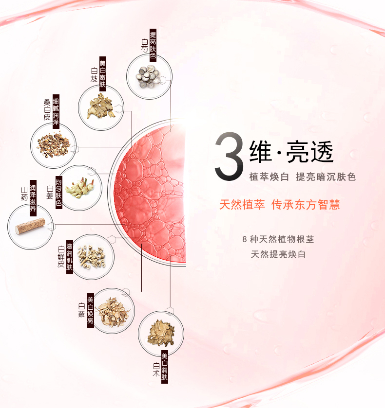 高姿 大白水明星美白礼盒 图5