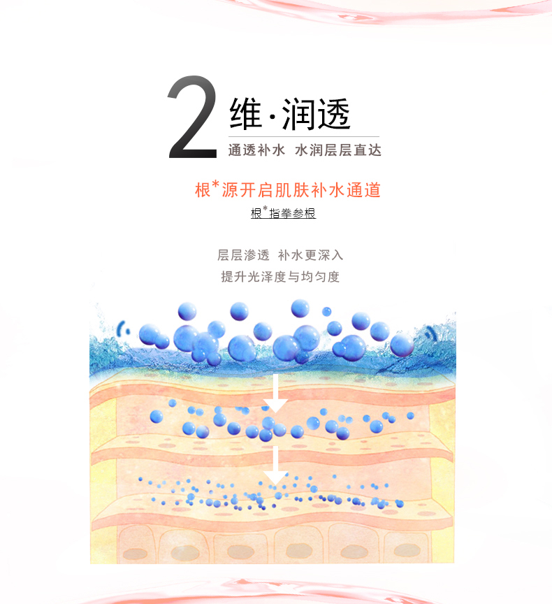 高姿 大白水明星美白礼盒 图4