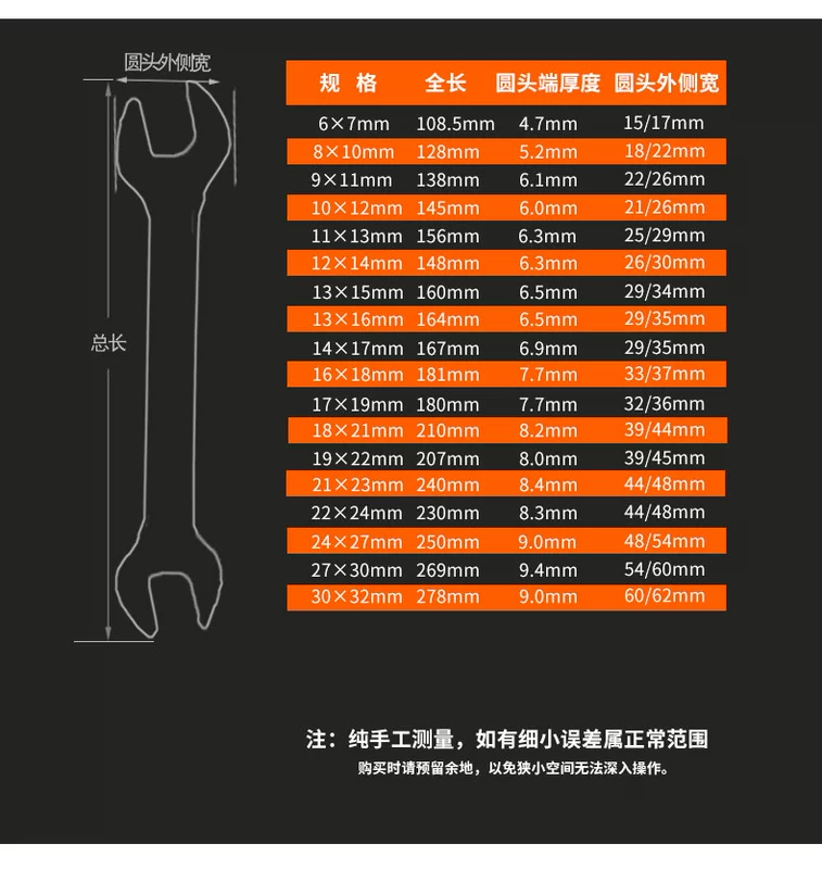 Công cụ cờ lê mở rừng xanh hai đầu máy 8-10 siêu mỏng 10 Số 12 miệng chết nhỏ 14-17 nĩa 19 súng bắn đinh bê tông bằng điện